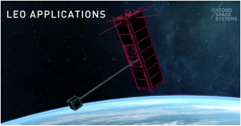 Astro Tube Video